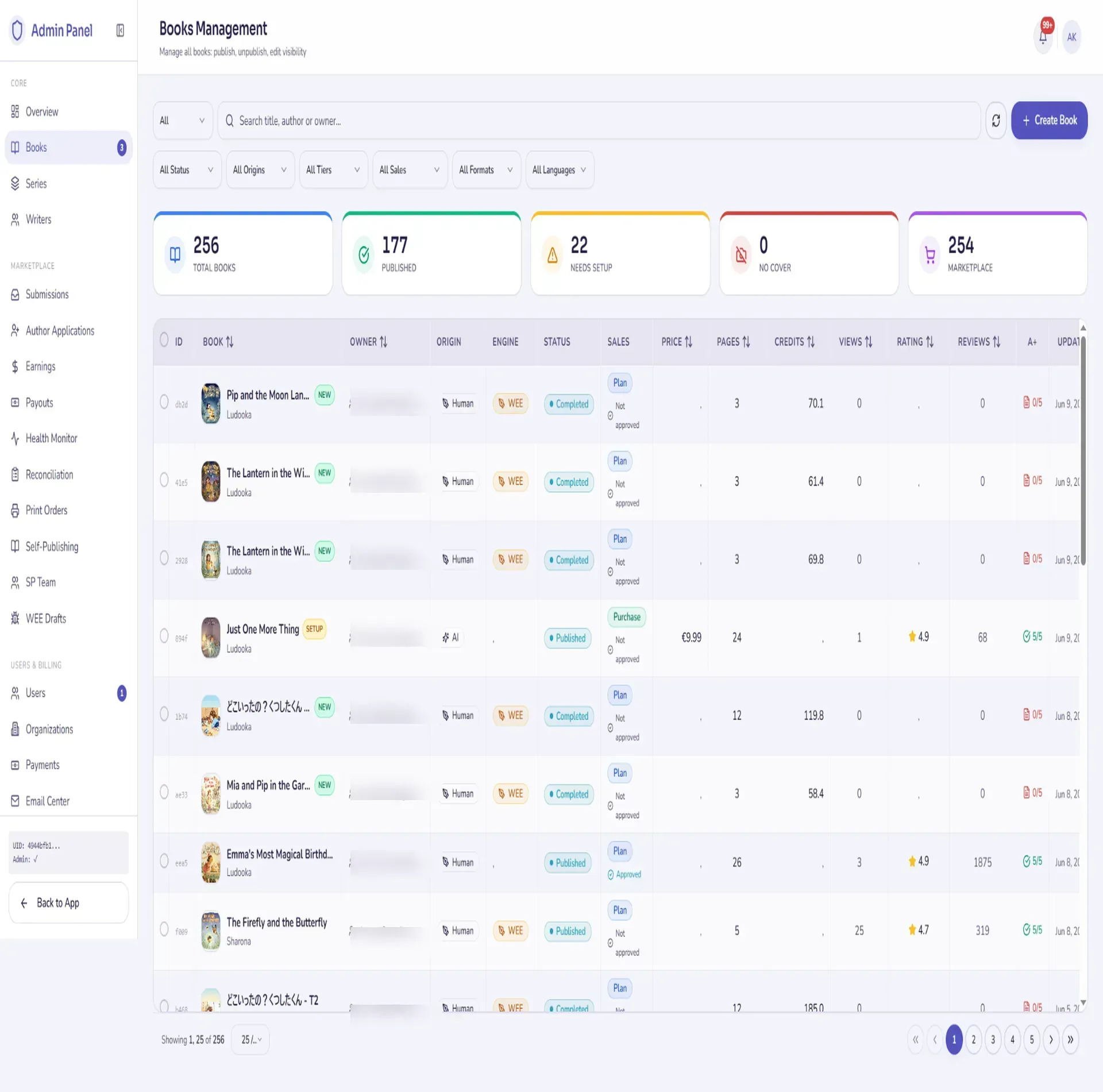 Ludooka dashboard 2